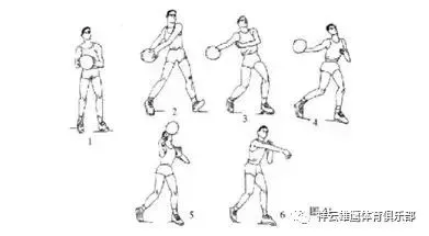 如何制定智能篮球训练计划_0